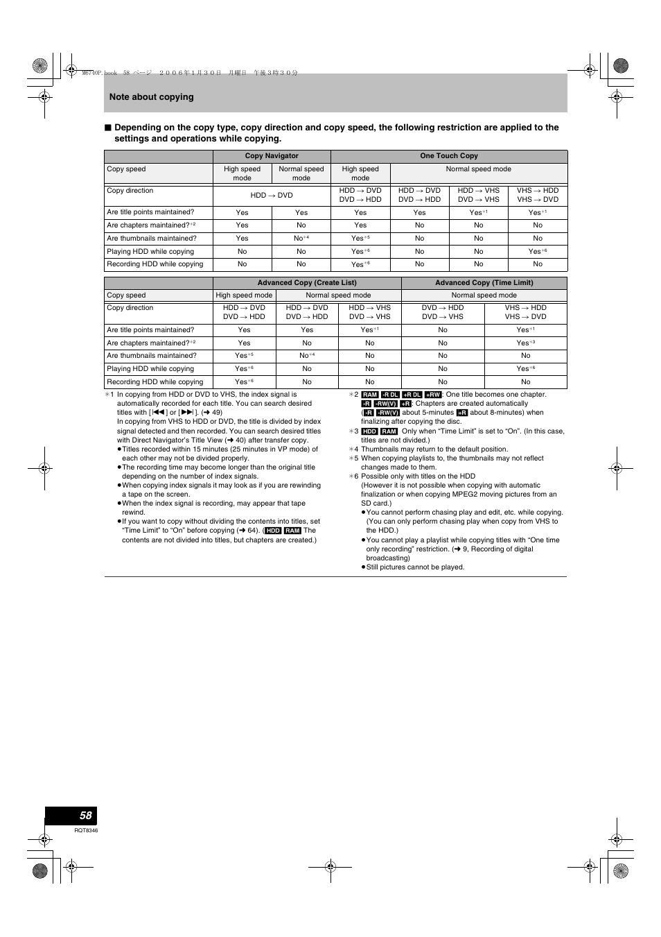 Speed mode, L 58 | Panasonic DMR-EH75V User Manual | Page 58 / 104