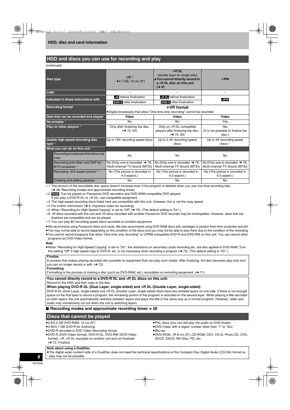 Discs that cannot be played, Hdd and discs you can use for recording and play | Panasonic DMR-EH75V User Manual | Page 6 / 104
