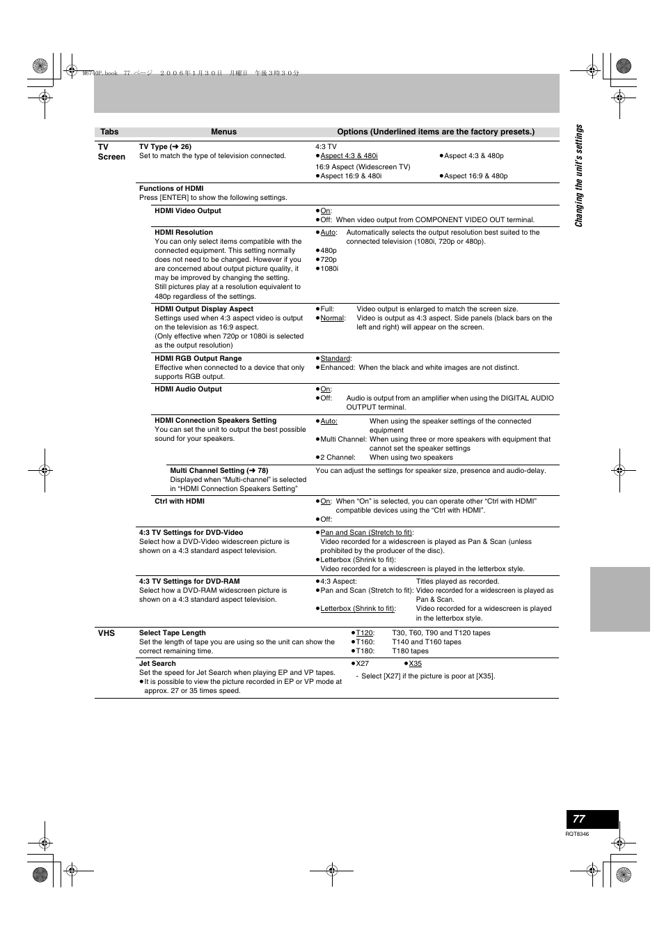 Hdmi audio output, L 77), Hdmi video output | Set “ctrl with hdmi, L 77, T “hdmi audio output, He “hdmi connection speakers setting” set, Select tape length” f, Select tape length | Panasonic DMR-EH75V User Manual | Page 77 / 104