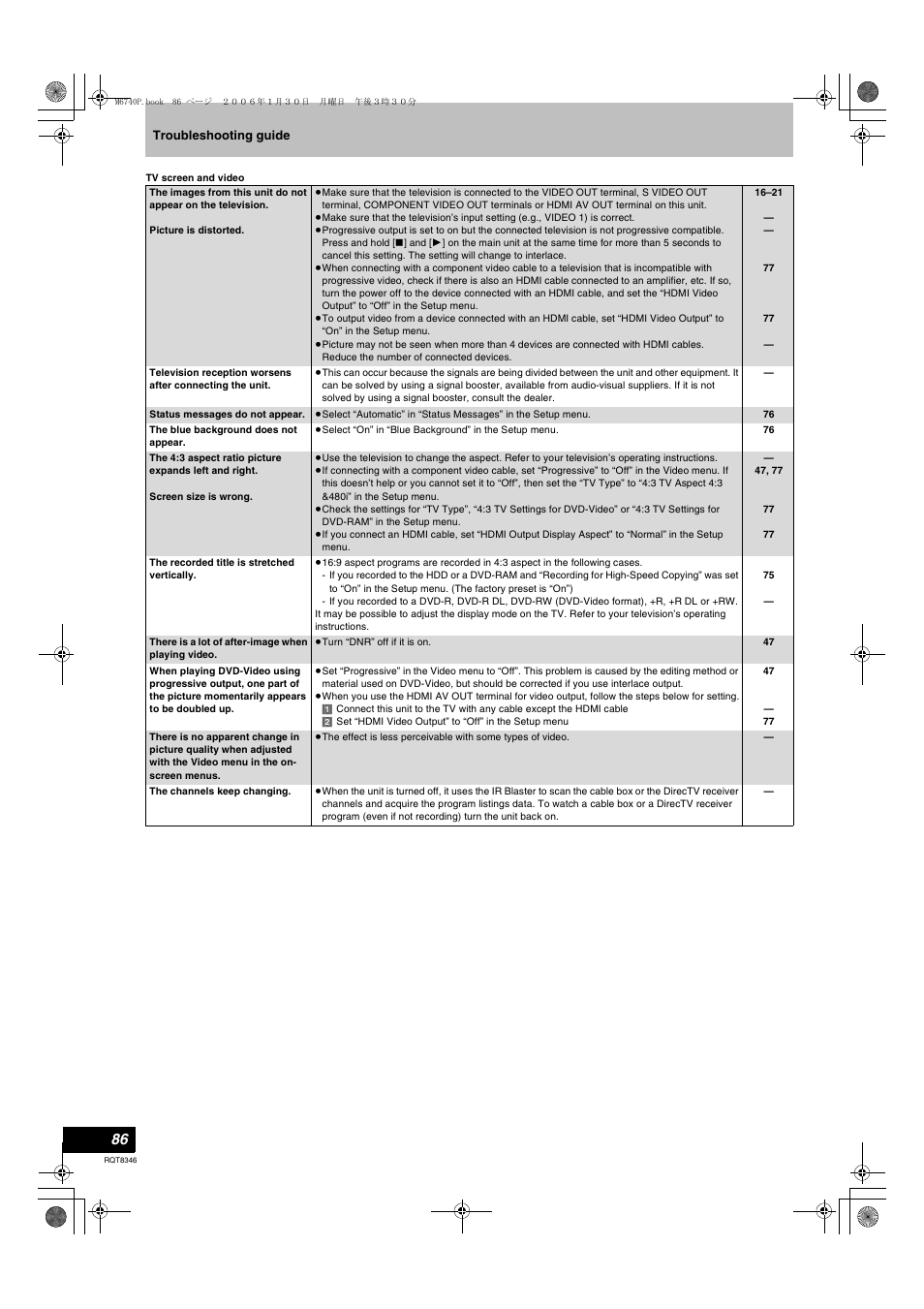 Panasonic DMR-EH75V User Manual | Page 86 / 104