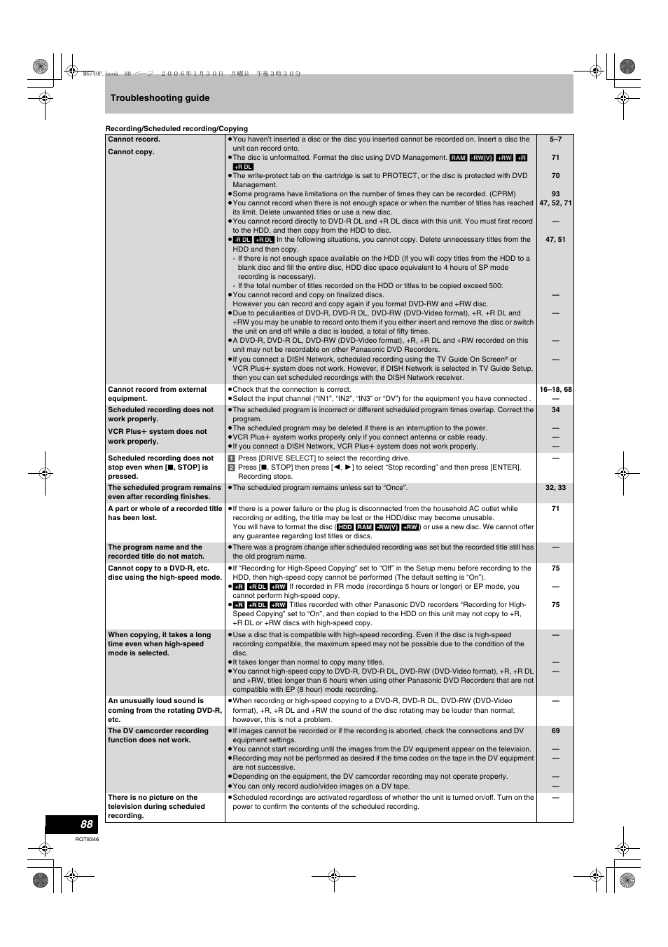 Panasonic DMR-EH75V User Manual | Page 88 / 104