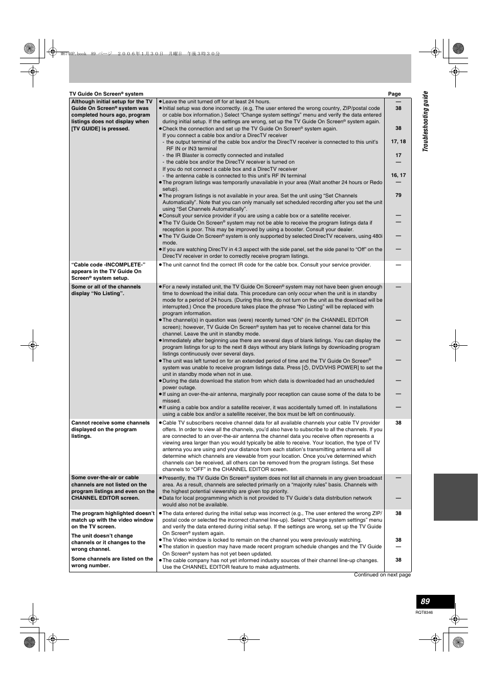Panasonic DMR-EH75V User Manual | Page 89 / 104