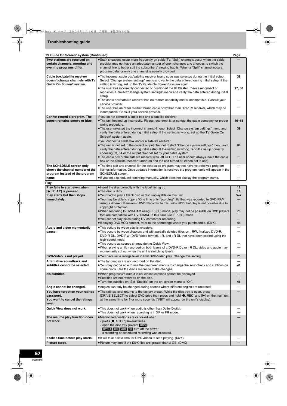 Panasonic DMR-EH75V User Manual | Page 90 / 104