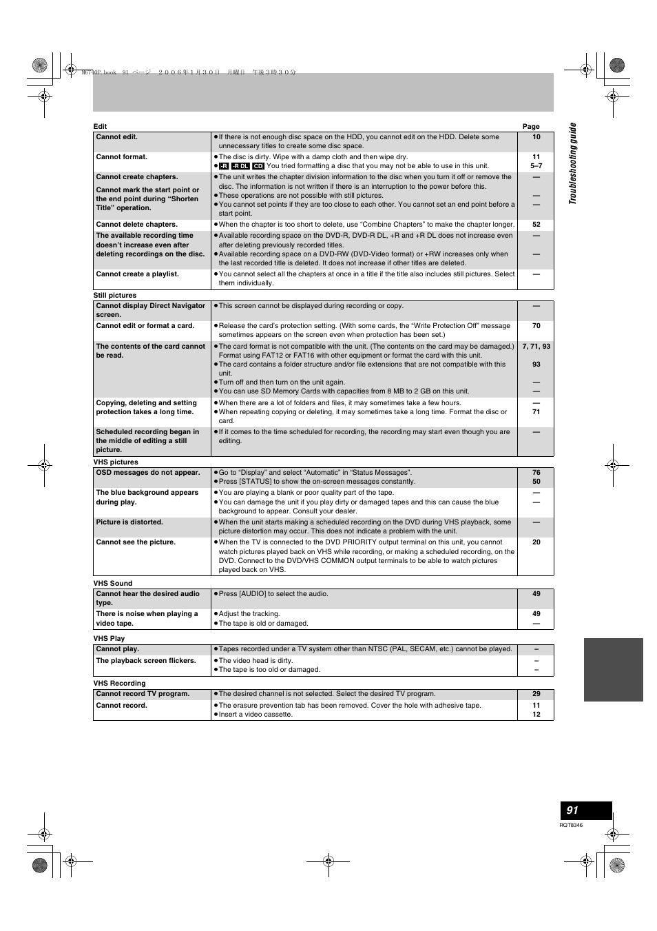 Panasonic DMR-EH75V User Manual | Page 91 / 104