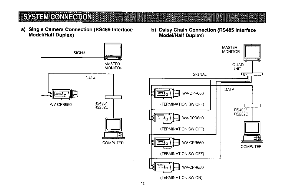 Sysiim'connecidn | Panasonic WV-CPR650 User Manual | Page 12 / 48