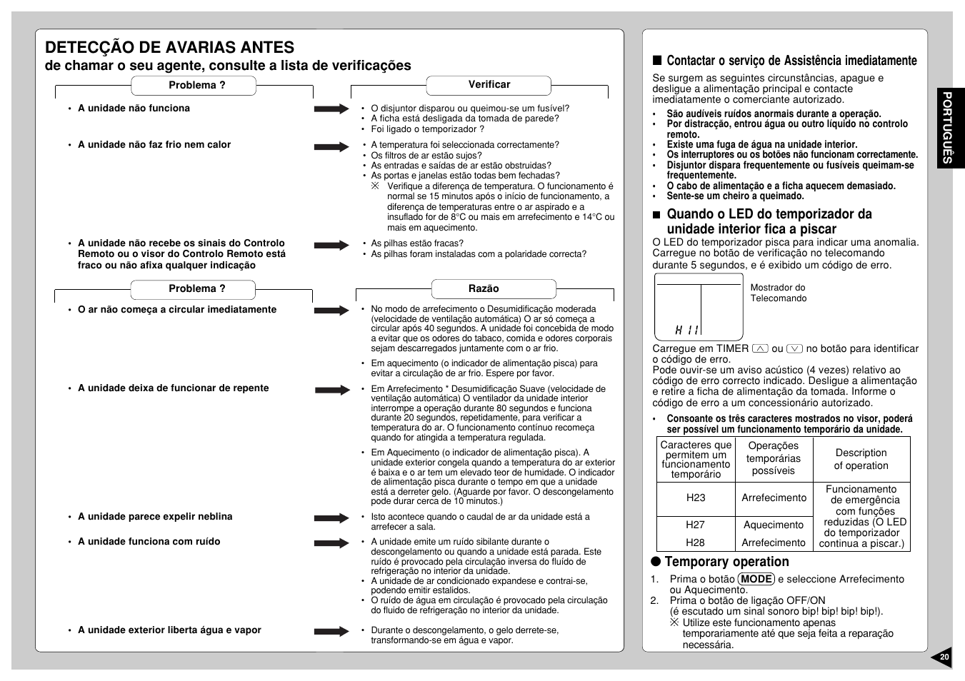 Detecção de avarias antes | Panasonic CS-E12CKP User Manual | Page 21 / 95