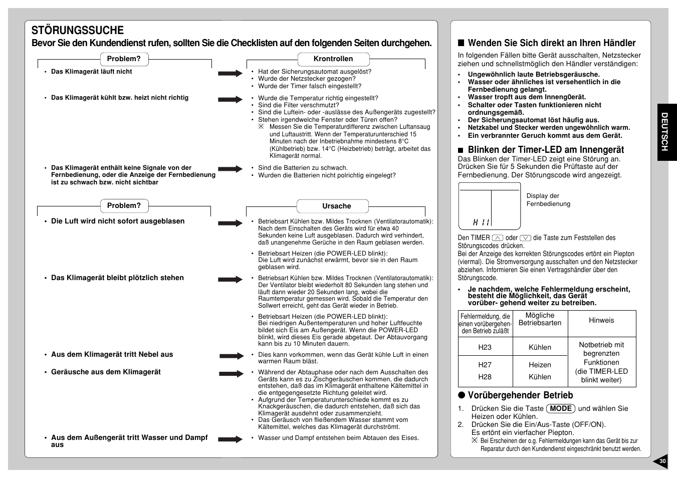 Störungssuche | Panasonic CS-E12CKP User Manual | Page 31 / 95