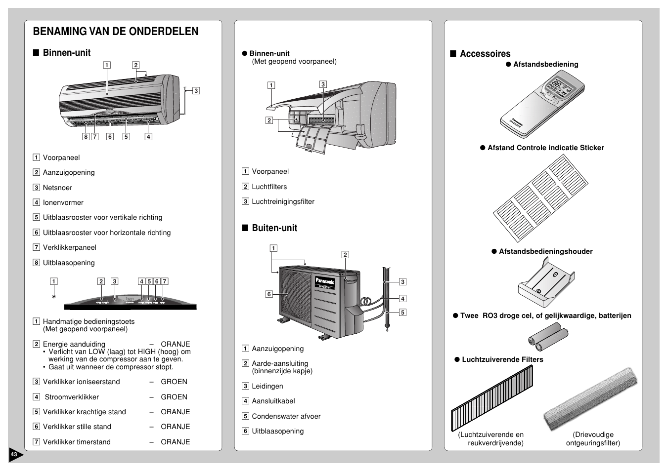 Benaming van de onderdelen, Ch ec k, Au t aut o | Fan an au t aut o au to re se t bat te ry clo ck, Air sw in g, Can cel, Step, Tim er, Off/on, Binnen-unit | Panasonic CS-E12CKP User Manual | Page 44 / 95