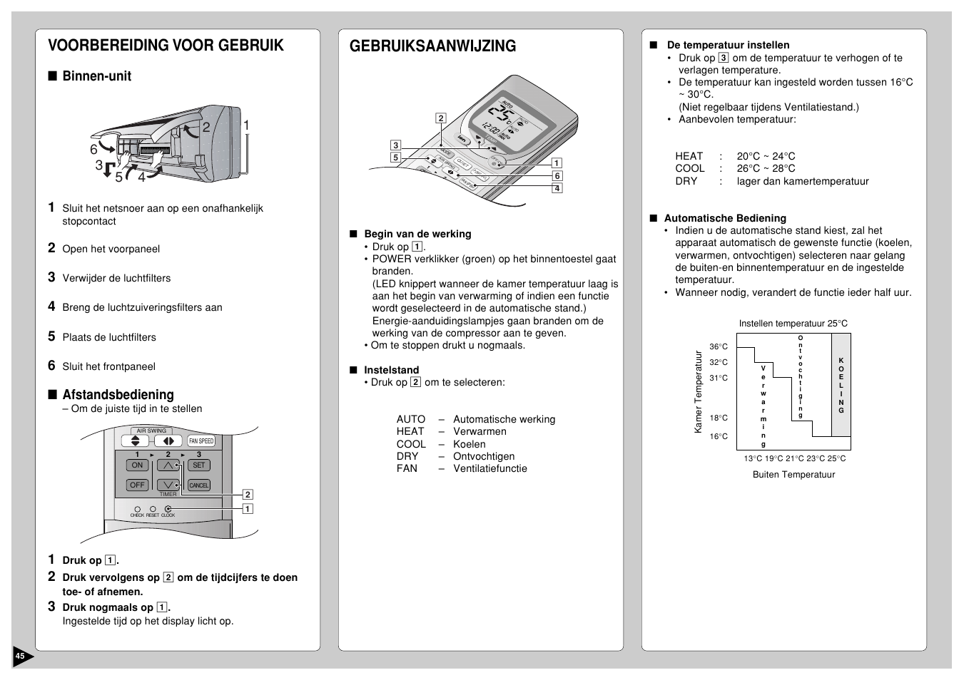 Voorbereiding voor gebruik, Gebruiksaanwijzing, Binnen-unit 1 | Afstandsbediening | Panasonic CS-E12CKP User Manual | Page 46 / 95