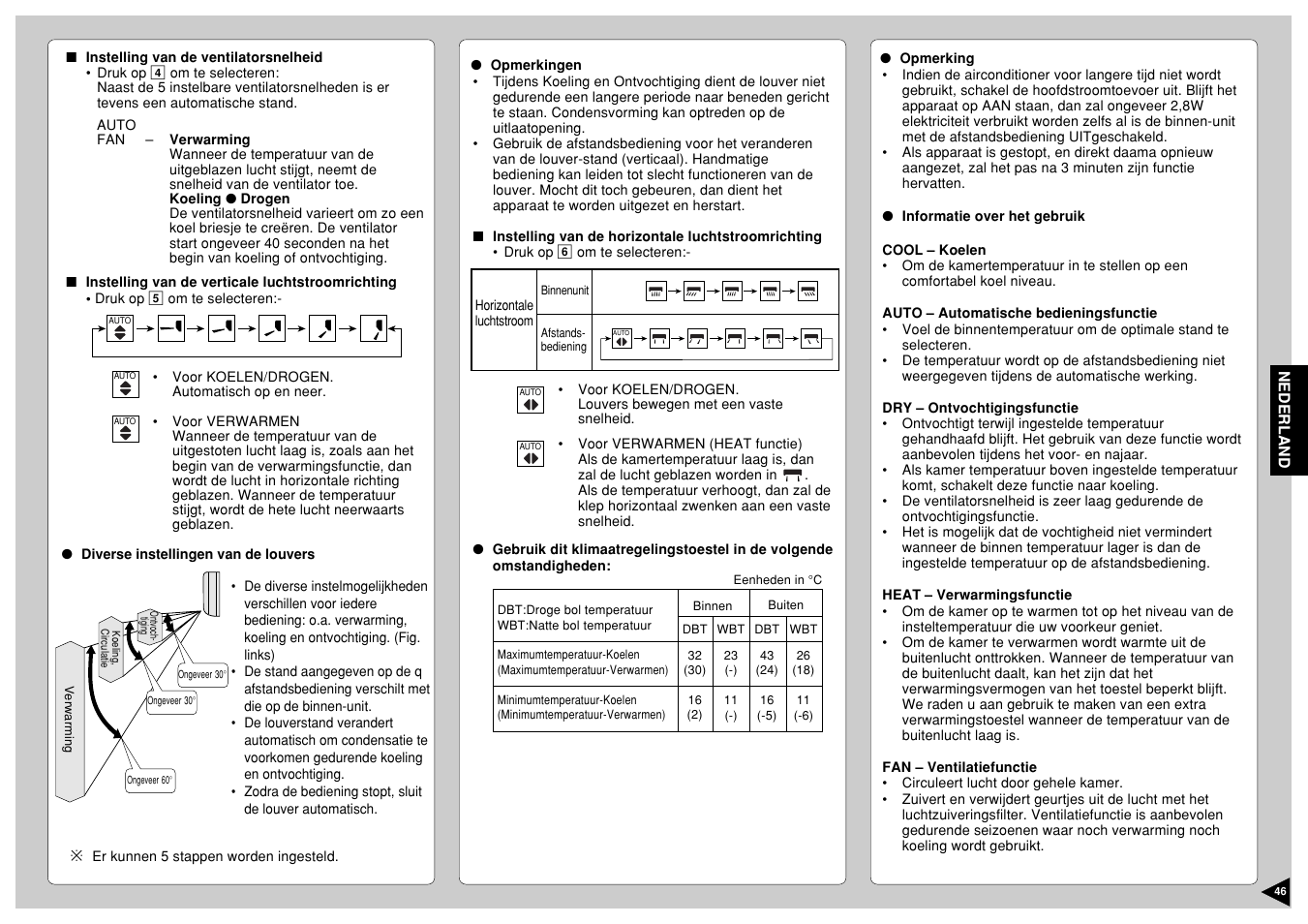 Panasonic CS-E12CKP User Manual | Page 47 / 95