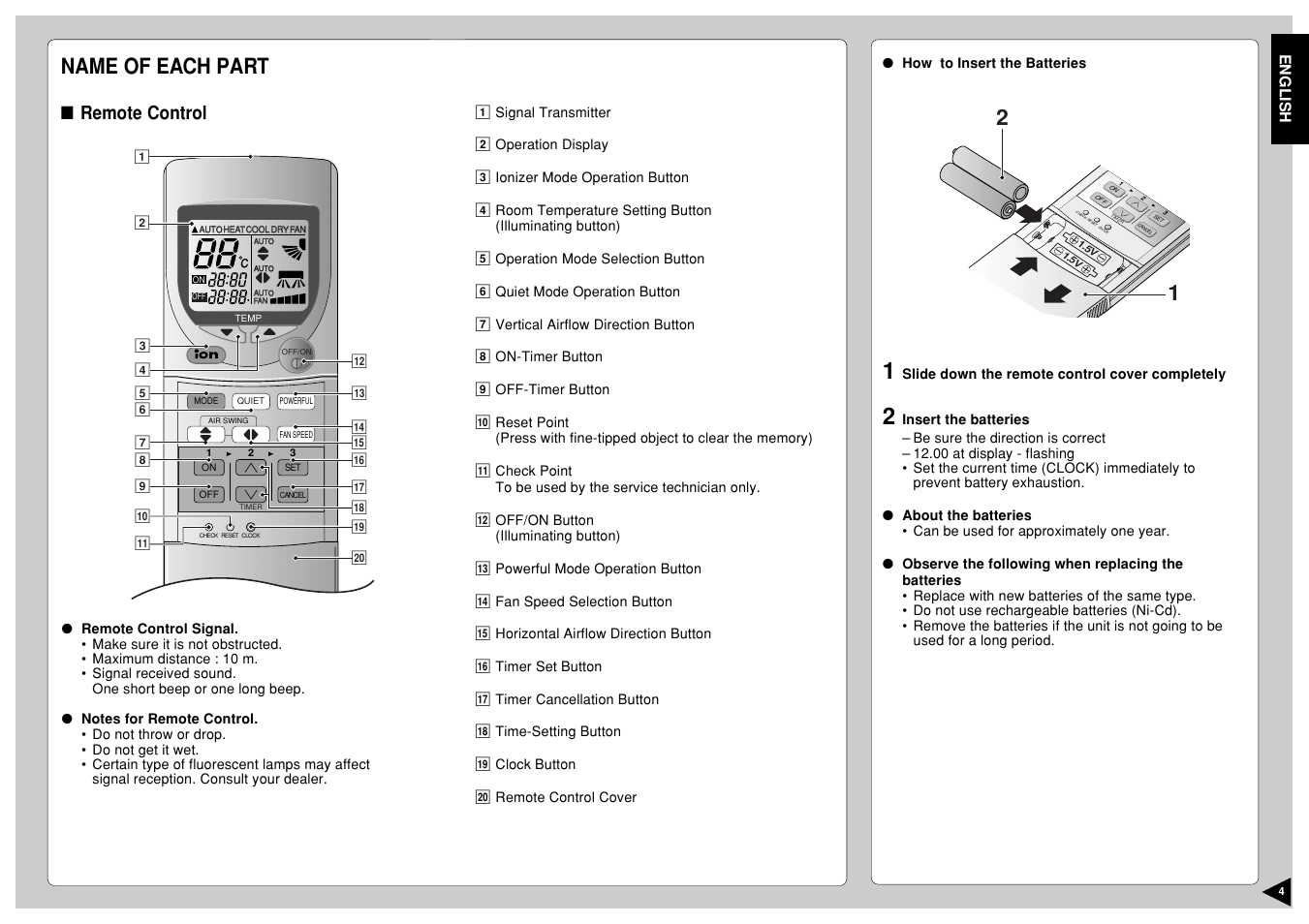 Name of each part, Remote control, English | Panasonic CS-E12CKP User Manual | Page 5 / 95