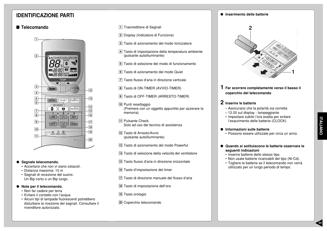 Identificazione parti, Telecomando, Italiano | Panasonic CS-E12CKP User Manual | Page 55 / 95