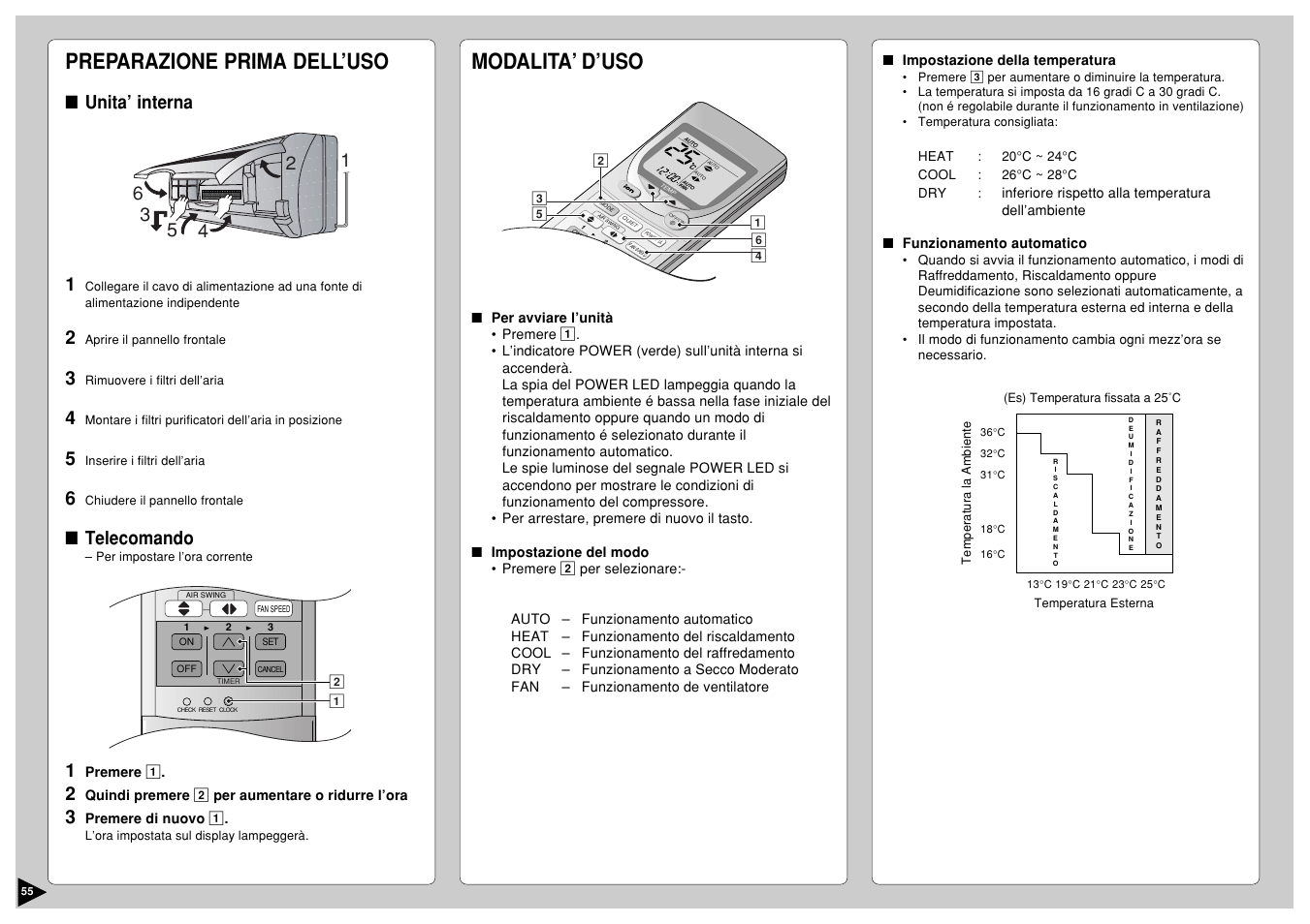 Preparazione prima dell’uso, Modalita’ d’uso, Unita’ interna 1 | Telecomando | Panasonic CS-E12CKP User Manual | Page 56 / 95