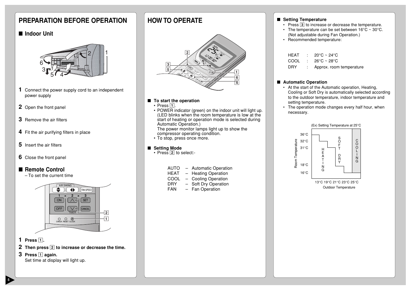 Preparation before operation, How to operate, Indoor unit 1 | Remote control | Panasonic CS-E12CKP User Manual | Page 6 / 95