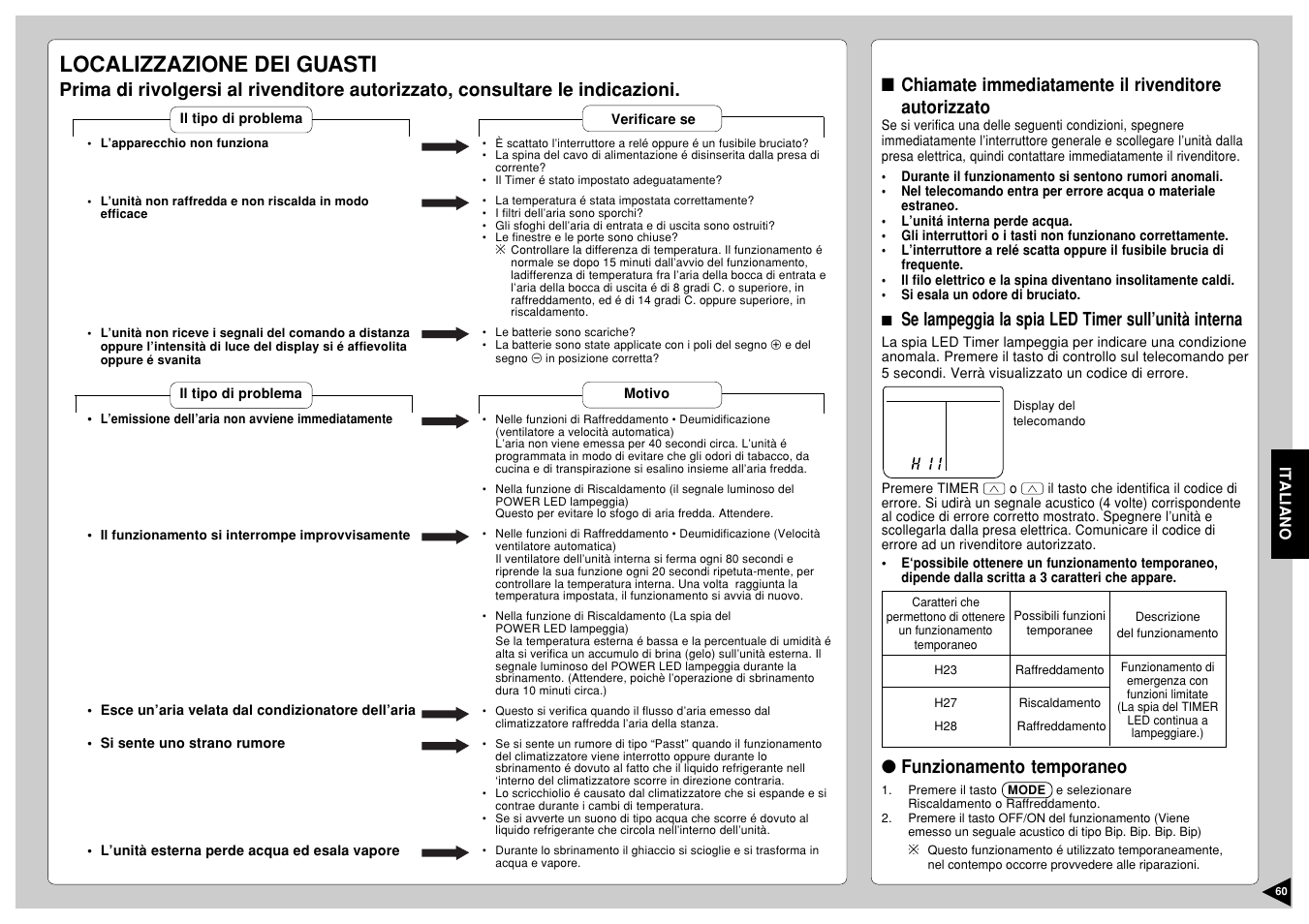 Localizzazione dei guasti, Chiamate immediatamente il rivenditore autorizzato, Se lampeggia la spia led timer sull’unità interna | Funzionamento temporaneo | Panasonic CS-E12CKP User Manual | Page 61 / 95