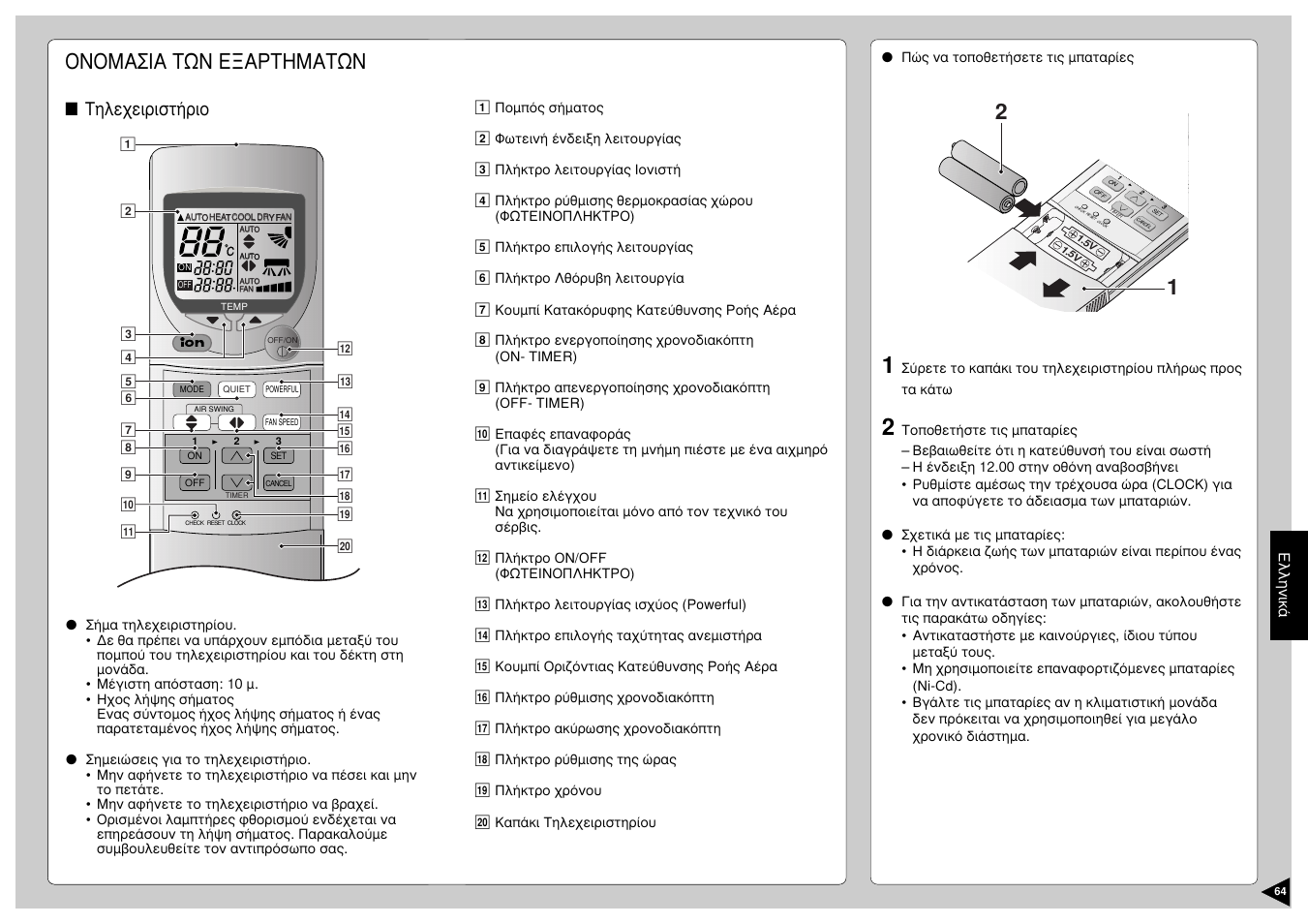 Oíoìáóéá фщн еобсфзмбфщн, Фзлечейсйуфюсйп, Еллзнйкь | Panasonic CS-E12CKP User Manual | Page 65 / 95