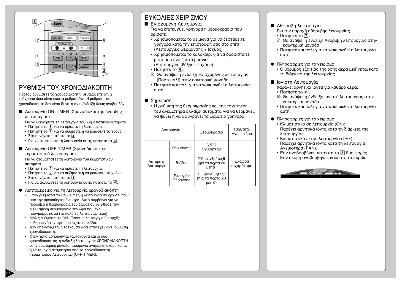 Схимйуз фoх xñoíoäéáêoðôç, Åõêoëéåó xåéñéóìoõ | Panasonic CS-E12CKP User Manual | Page 68 / 95