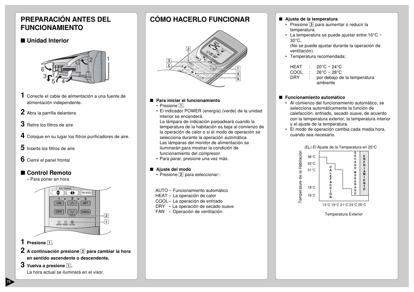 Preparación antes del funcionamiento, Cómo hacerlo funcionar, Unidad interior | Control remoto | Panasonic CS-E12CKP User Manual | Page 76 / 95