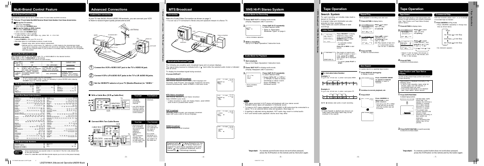 Tape operation, Vhs hi-fi stereo system, Mts broadcast | Advanced connections, Multi-brand control feature, Search system, Lsqt0766a (advanced operation)new-back | Panasonic PV-V4624S User Manual | Page 15 / 24