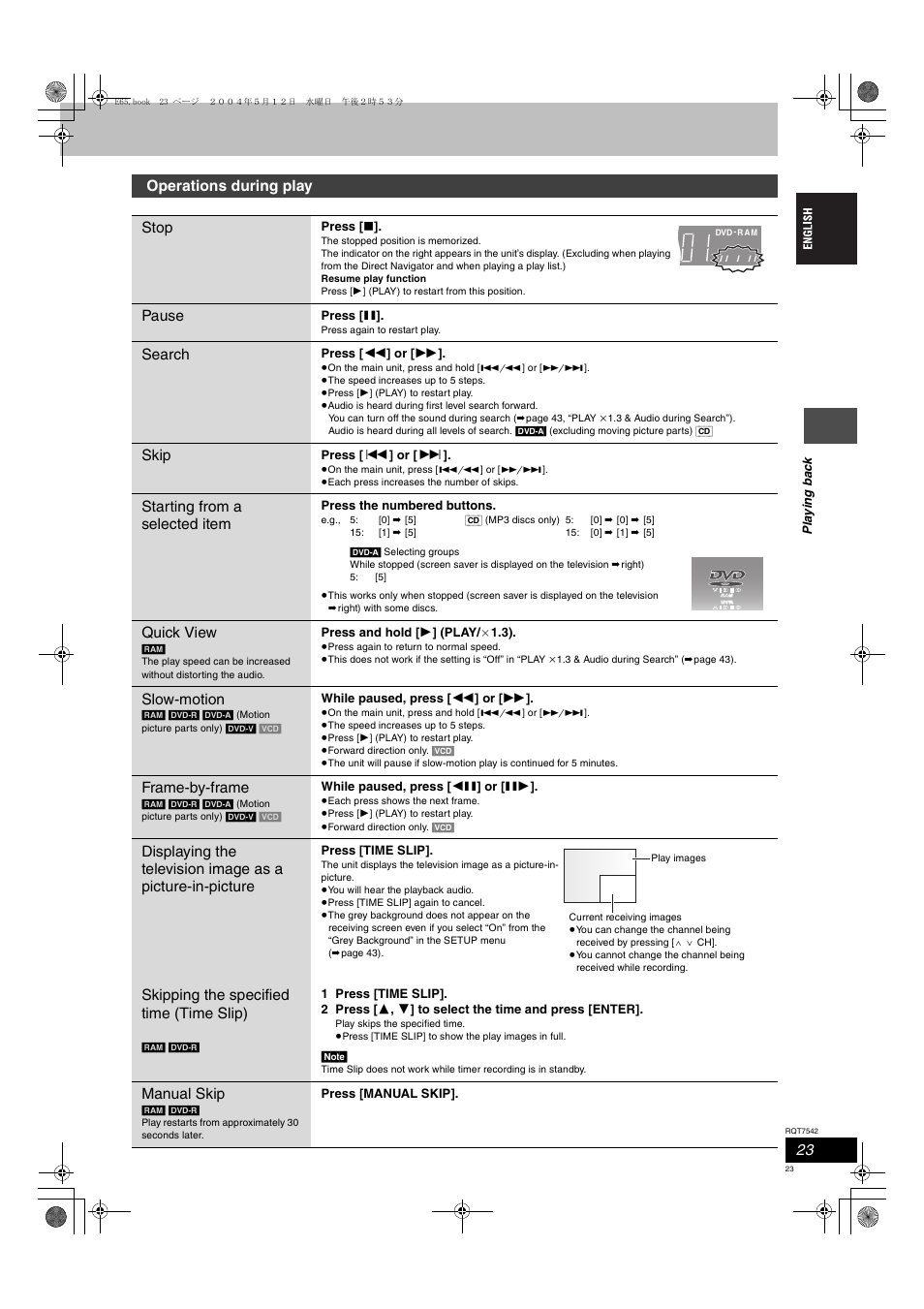 Operations during play stop, Pause, Search | Skip, Starting from a selected item, Quick view, Slow-motion, Frame-by-frame, Skipping the specified time (time slip), Manual skip | Panasonic DMR-E65 User Manual | Page 23 / 58