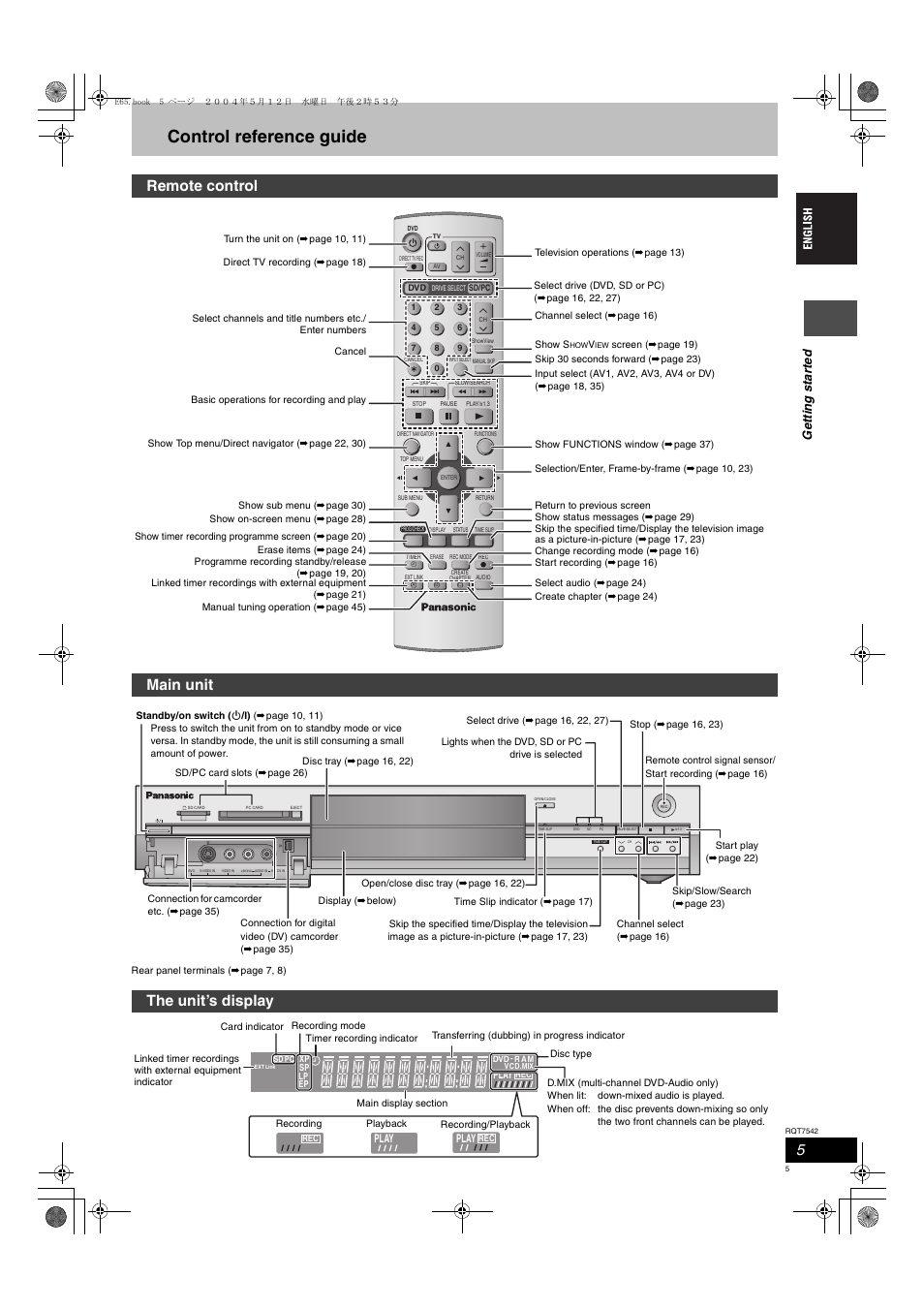 Control reference guide, Remote control, Main unit | The unit’s display, Ge tt in g st ar te d | Panasonic DMR-E65 User Manual | Page 5 / 58