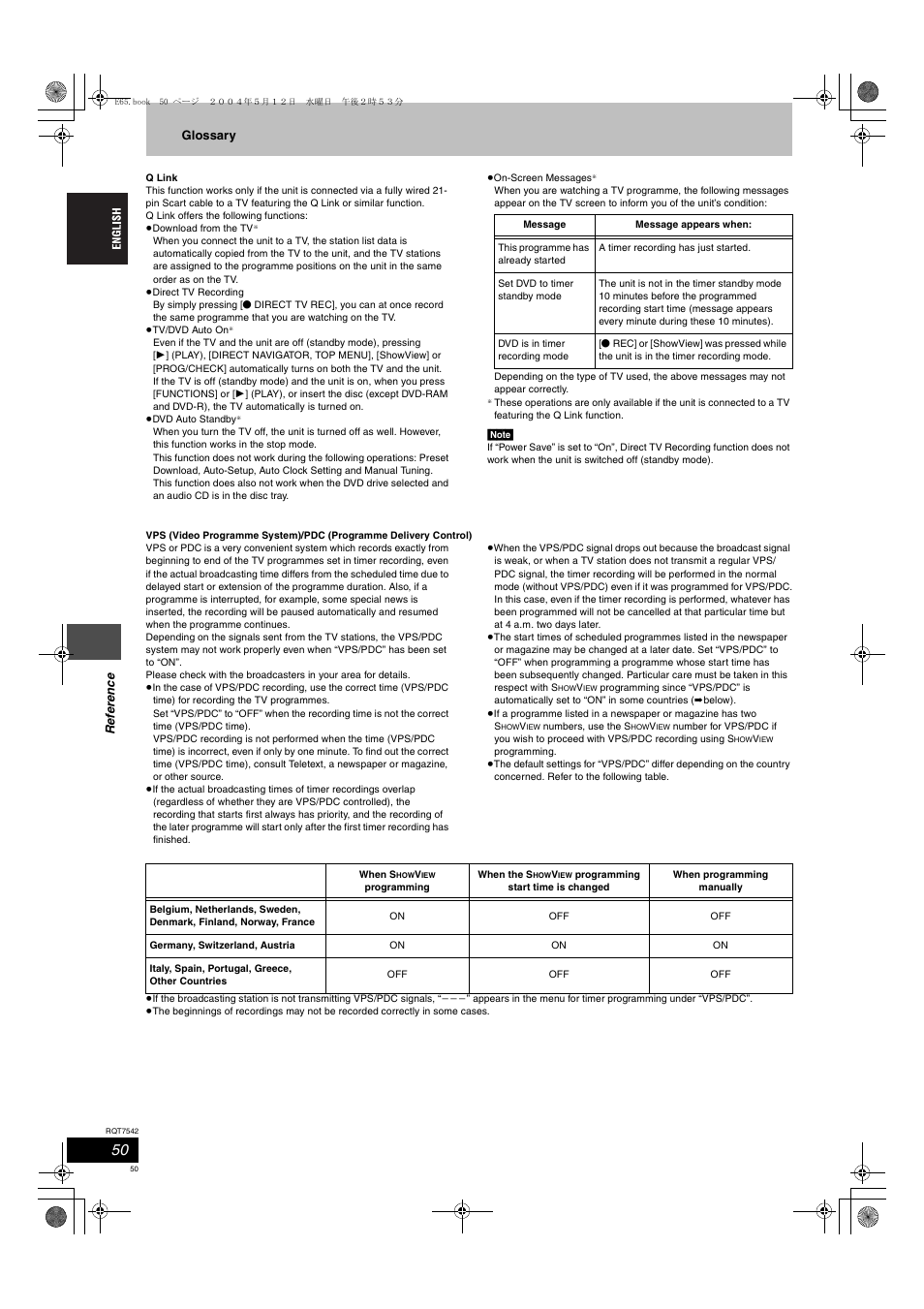 Ails | Panasonic DMR-E65 User Manual | Page 50 / 58