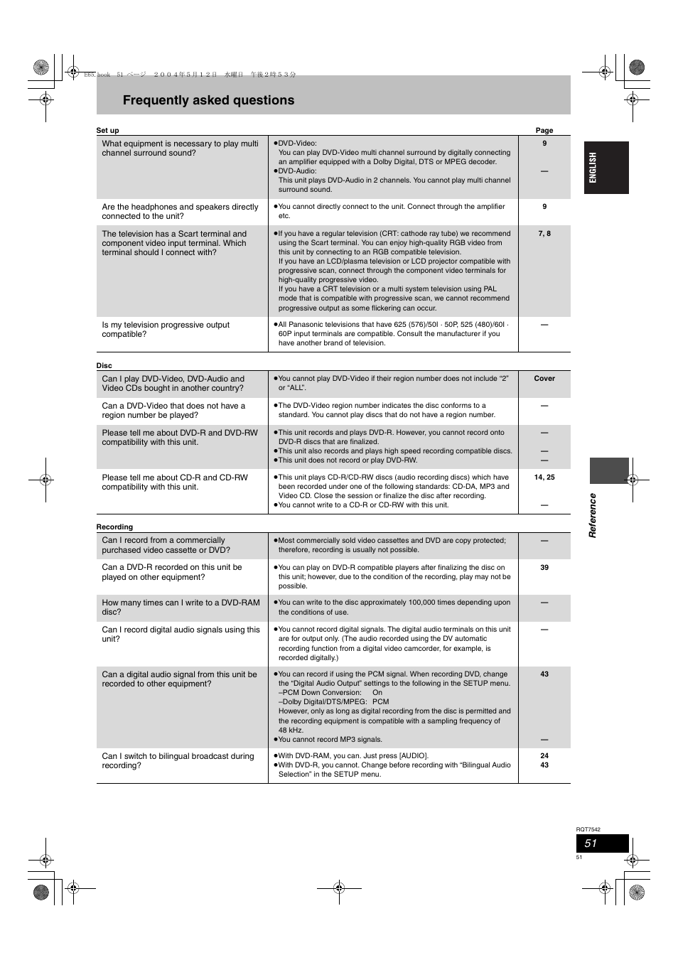Frequently asked questions | Panasonic DMR-E65 User Manual | Page 51 / 58