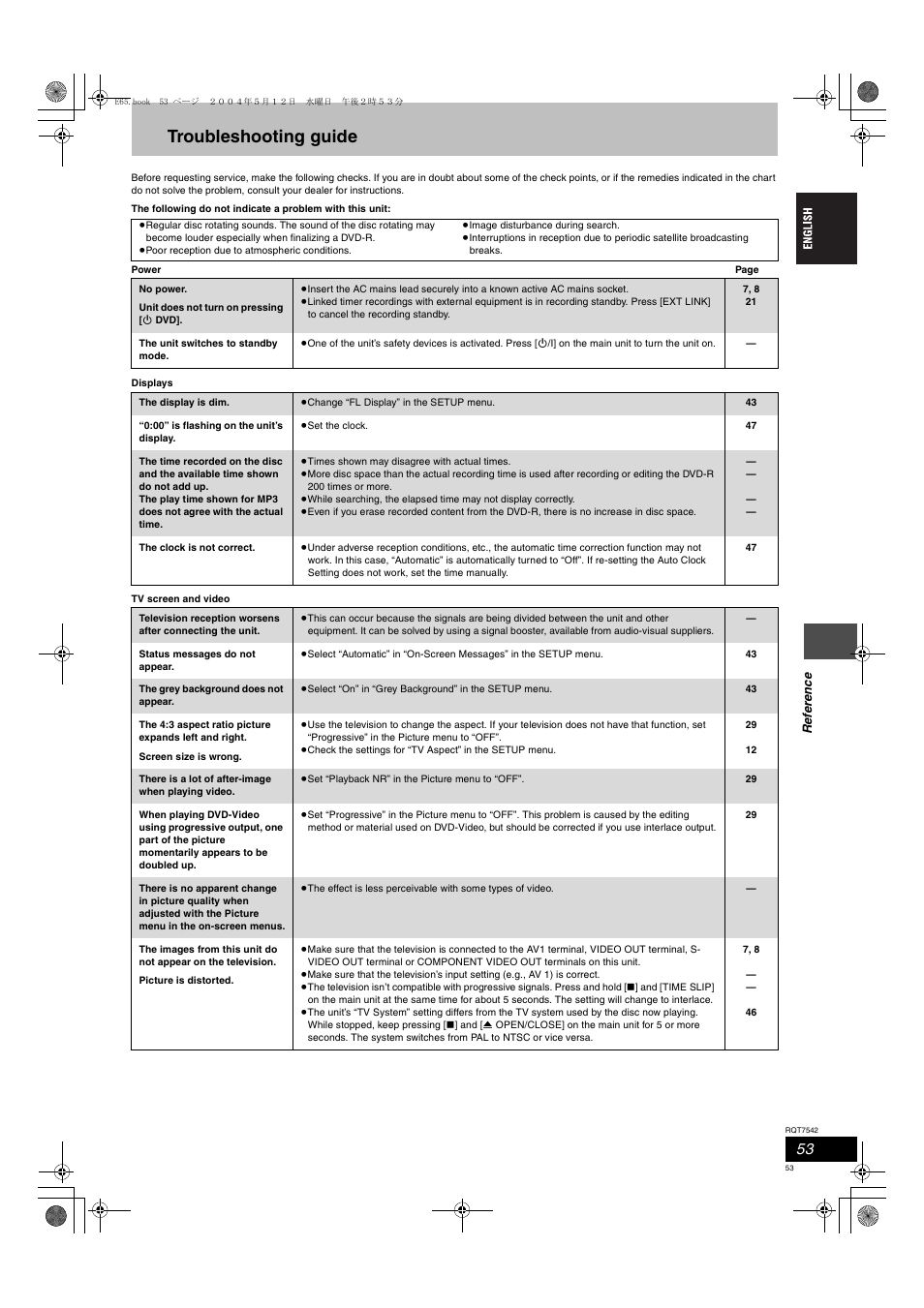 Troubleshooting guide | Panasonic DMR-E65 User Manual | Page 53 / 58