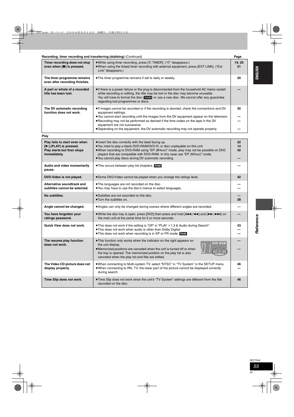 Panasonic DMR-E65 User Manual | Page 55 / 58