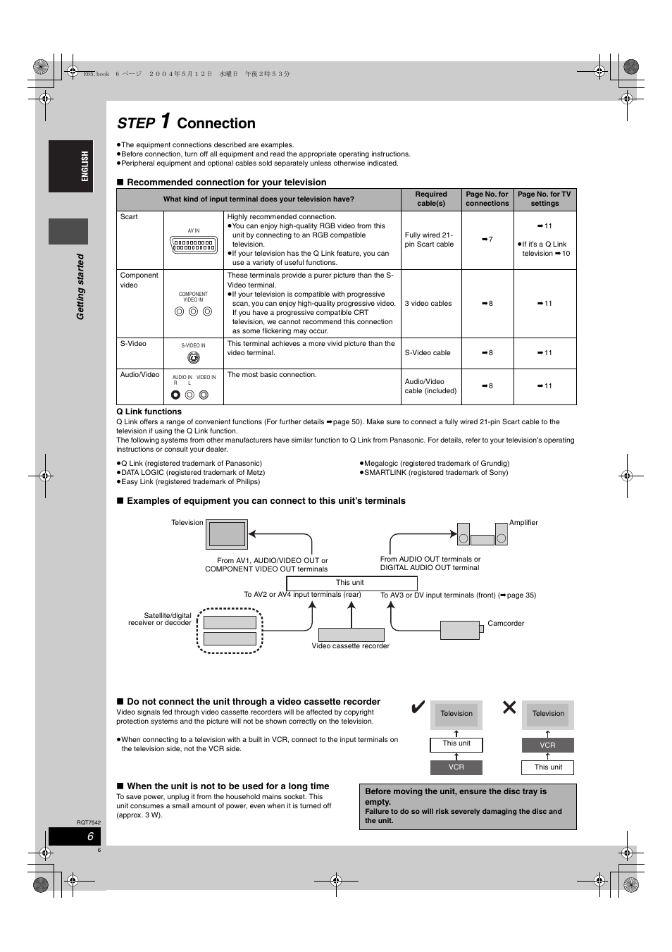 Step, Connection | Panasonic DMR-E65 User Manual | Page 6 / 58