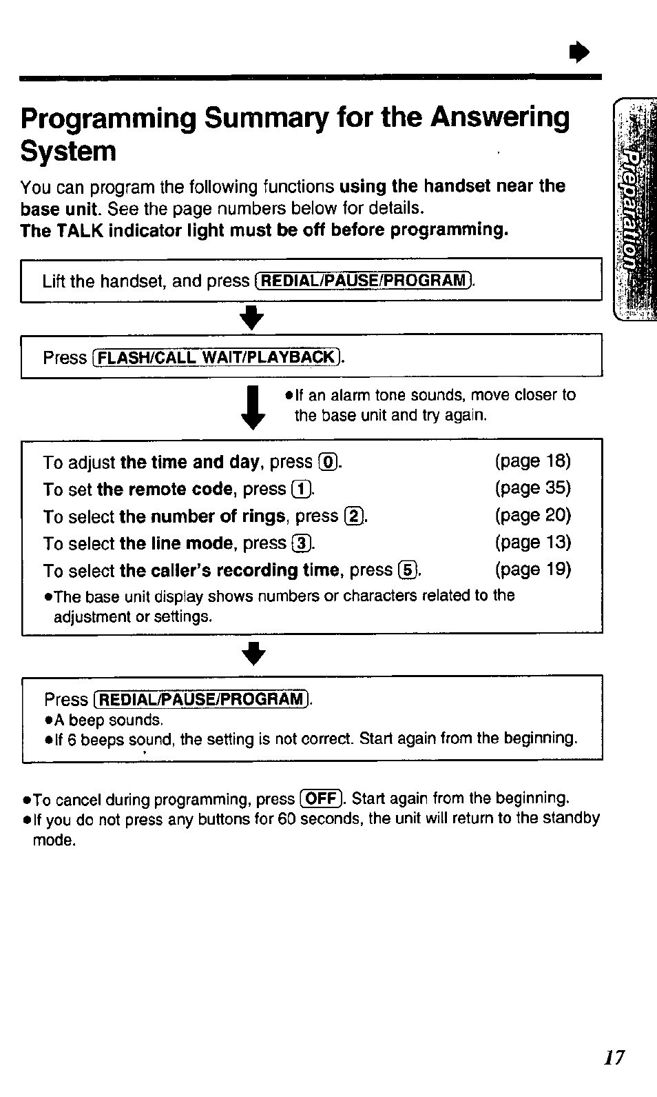 Programming summary for the answering system | Panasonic KX TC1503B User Manual | Page 17 / 56