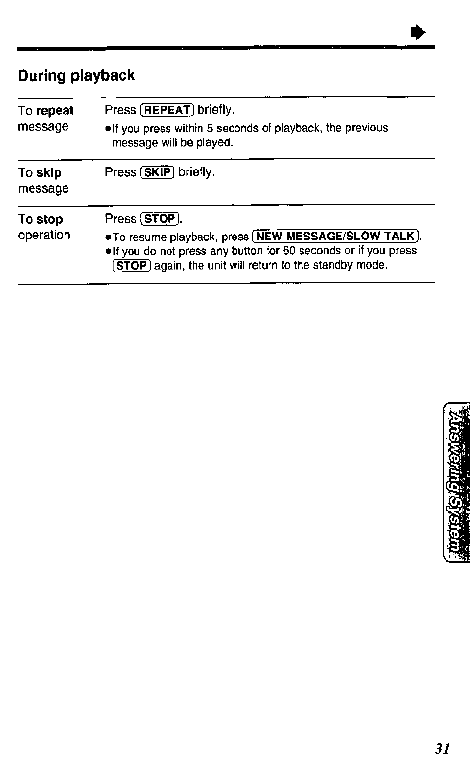 Panasonic KX TC1503B User Manual | Page 31 / 56