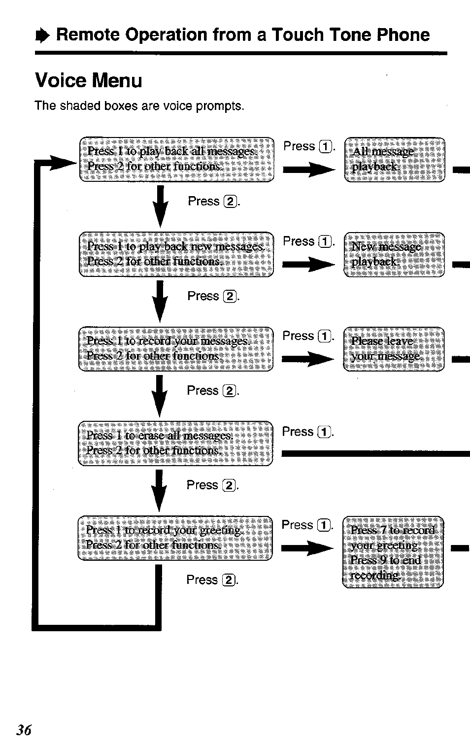 Voice menu | Panasonic KX TC1503B User Manual | Page 36 / 56