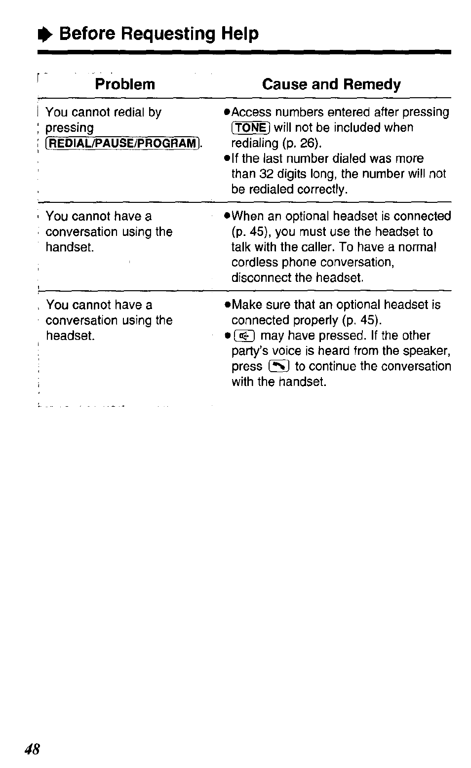 Cause and remedy, Before requesting help | Panasonic KX TC1503B User Manual | Page 48 / 56