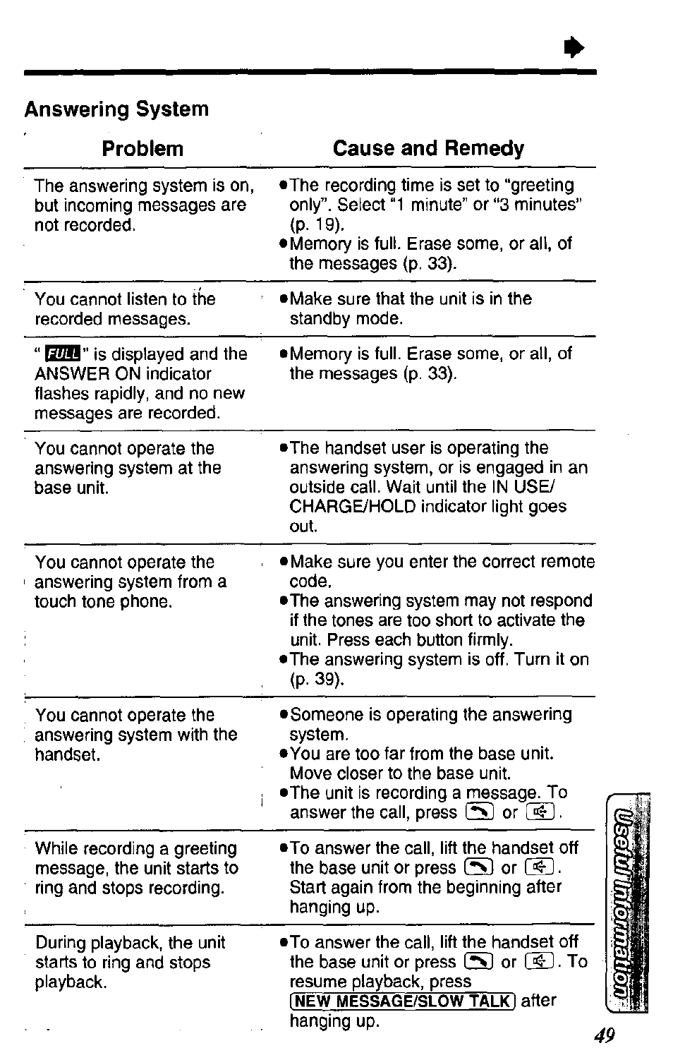 Panasonic KX TC1503B User Manual | Page 49 / 56