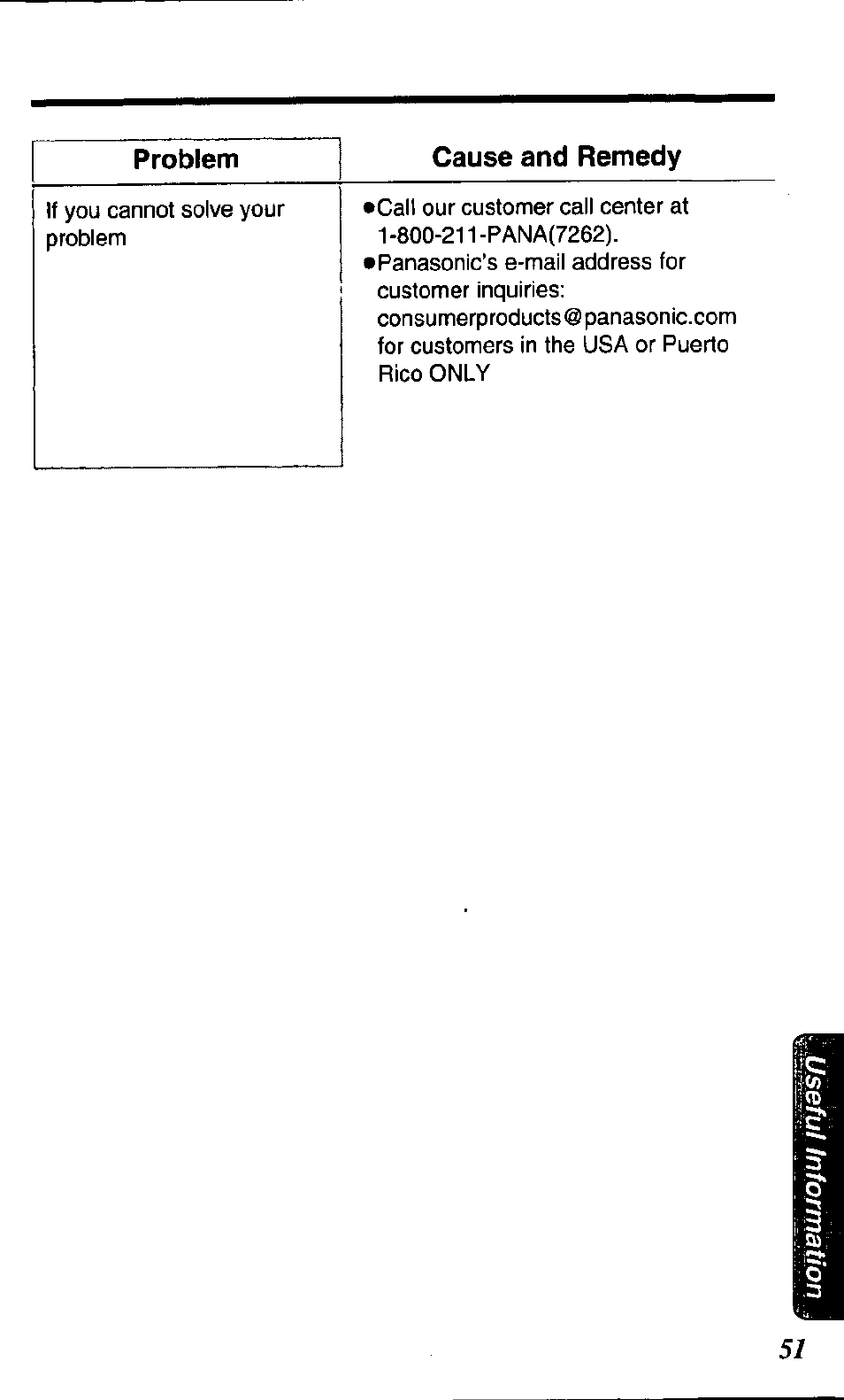 Panasonic KX TC1503B User Manual | Page 51 / 56