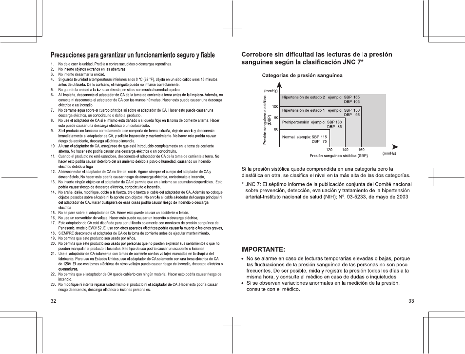 Panasonic EW3152 User Manual | Page 32 / 54