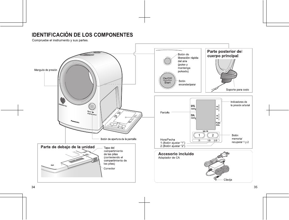 Identificacion de los componentes, Identificación de los componentes | Panasonic EW3152 User Manual | Page 34 / 54