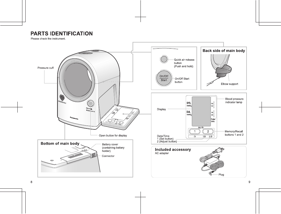 Parts identification | Panasonic EW3152 User Manual | Page 8 / 54