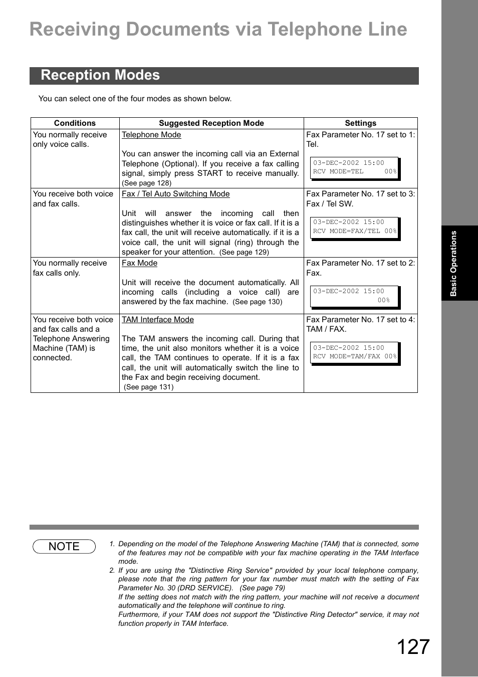 Receiving documents via telephone line, Reception modes | Panasonic DX-600 User Manual | Page 127 / 255