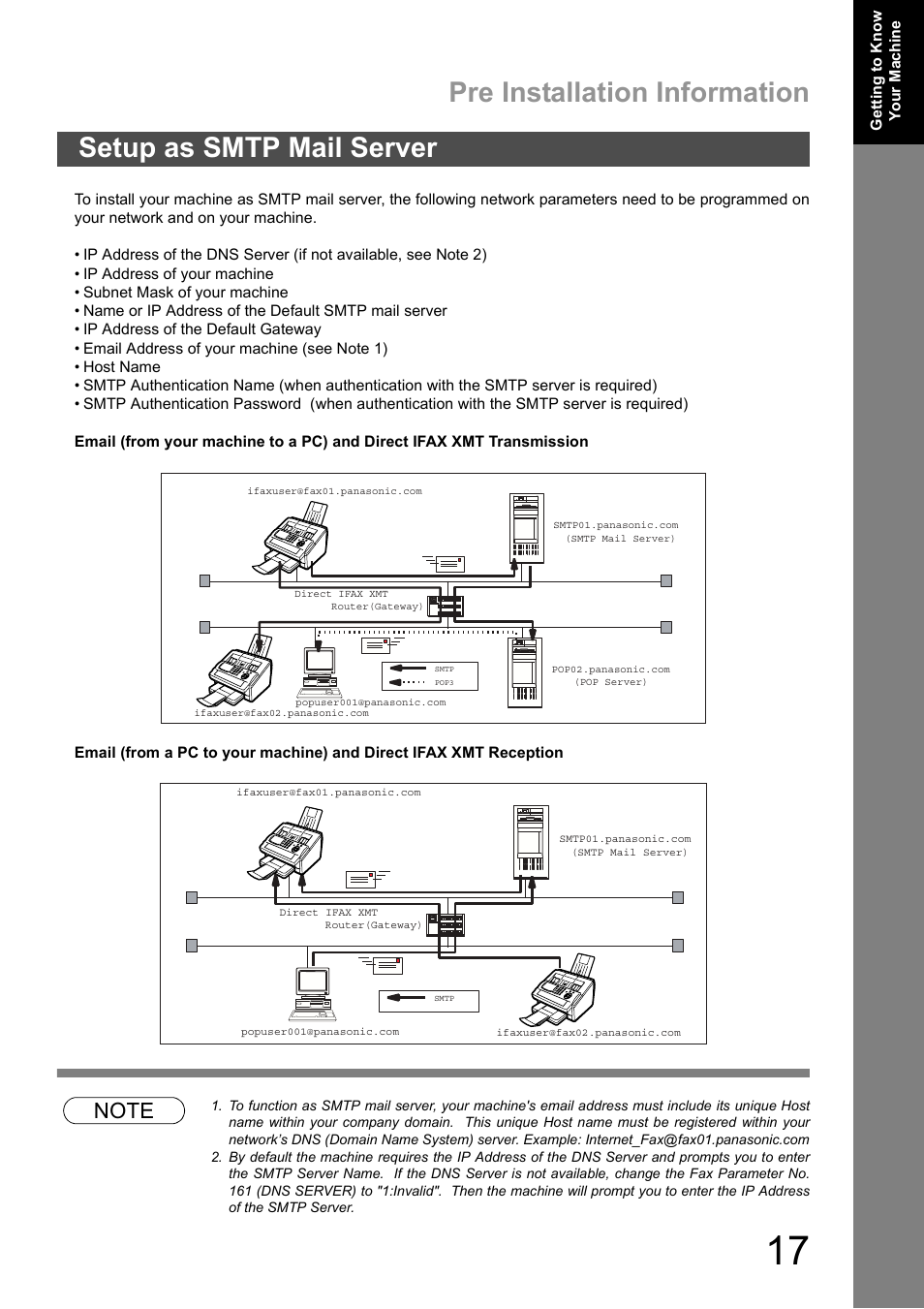 Setup as smtp mail server, Pre installation information | Panasonic DX-600 User Manual | Page 17 / 255