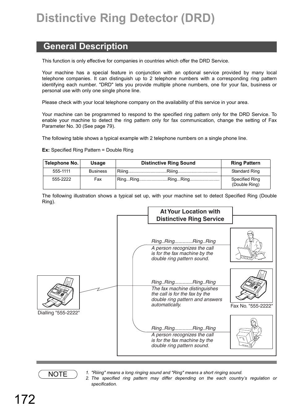 Distinctive ring detector (drd), General description | Panasonic DX-600 User Manual | Page 172 / 255