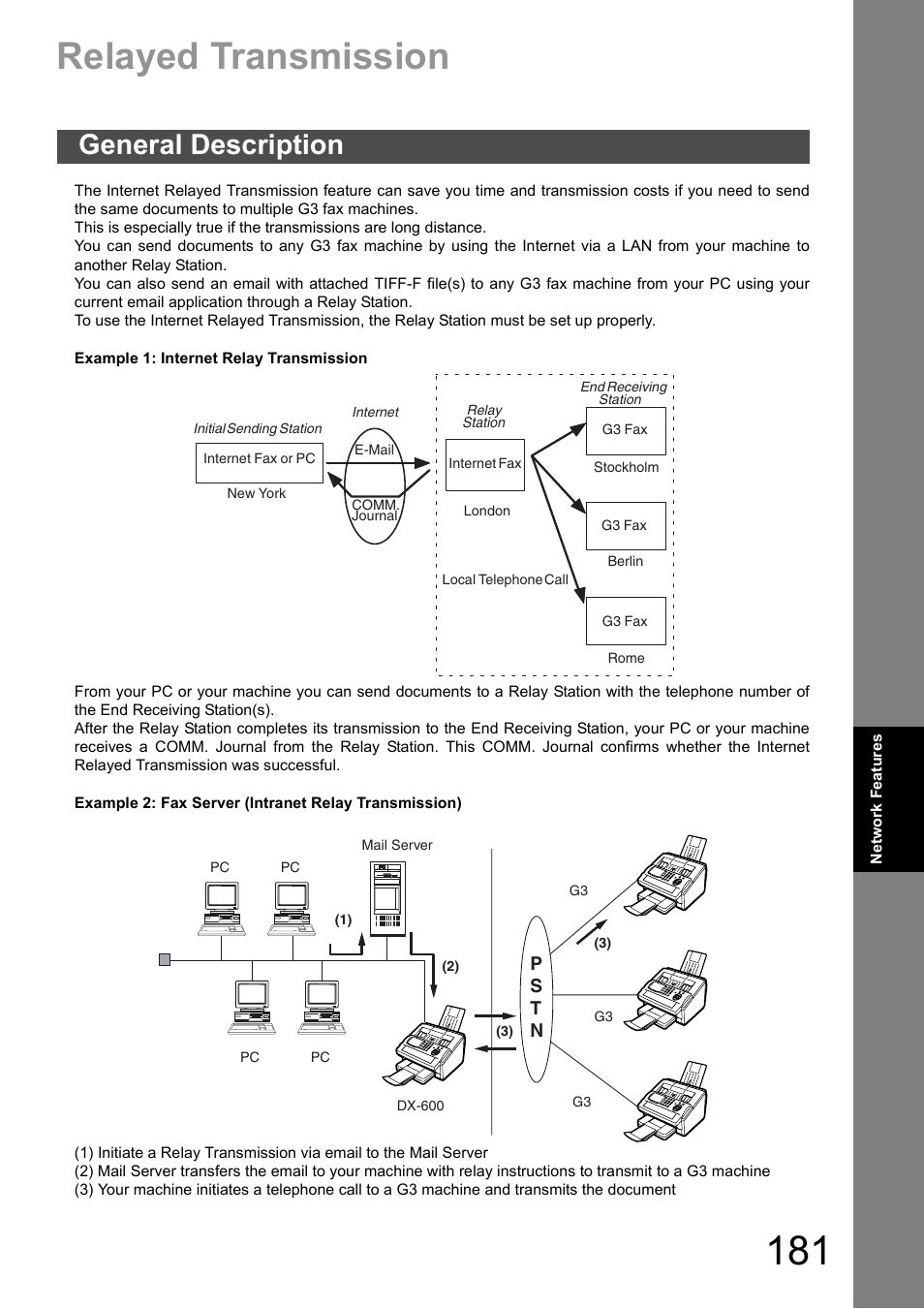 Relayed transmission, General description, S 181 | Panasonic DX-600 User Manual | Page 181 / 255