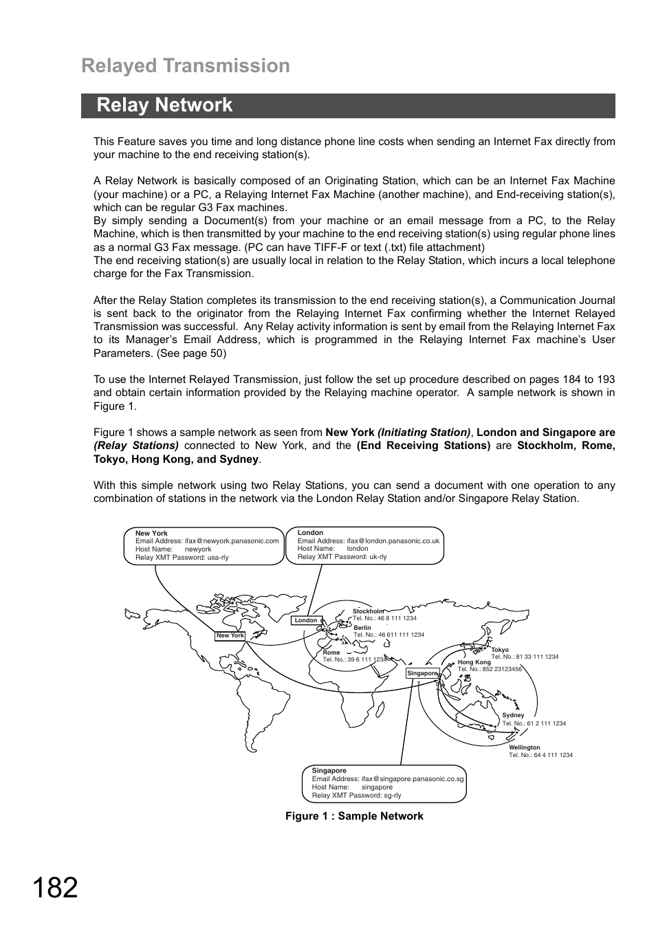 Relay network, Relayed transmission | Panasonic DX-600 User Manual | Page 182 / 255