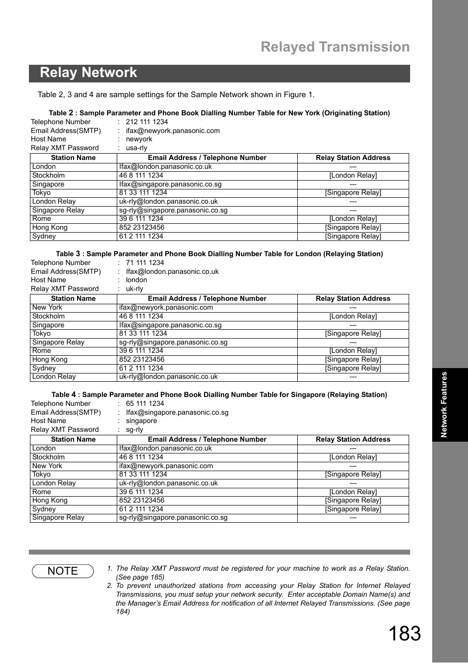 Relayed transmission, Relay network | Panasonic DX-600 User Manual | Page 183 / 255