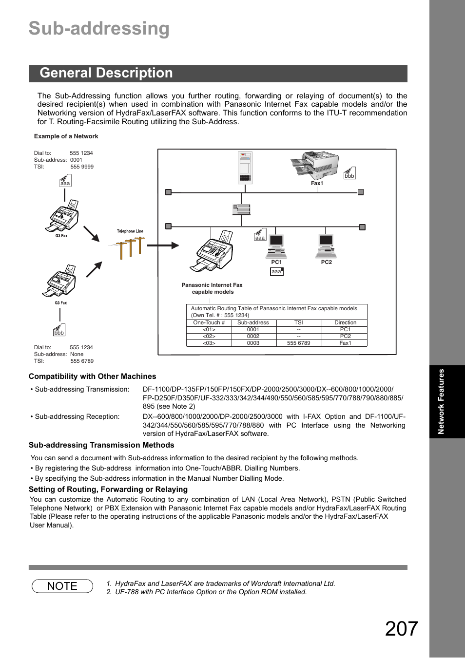 Sub-addressing, General description | Panasonic DX-600 User Manual | Page 207 / 255