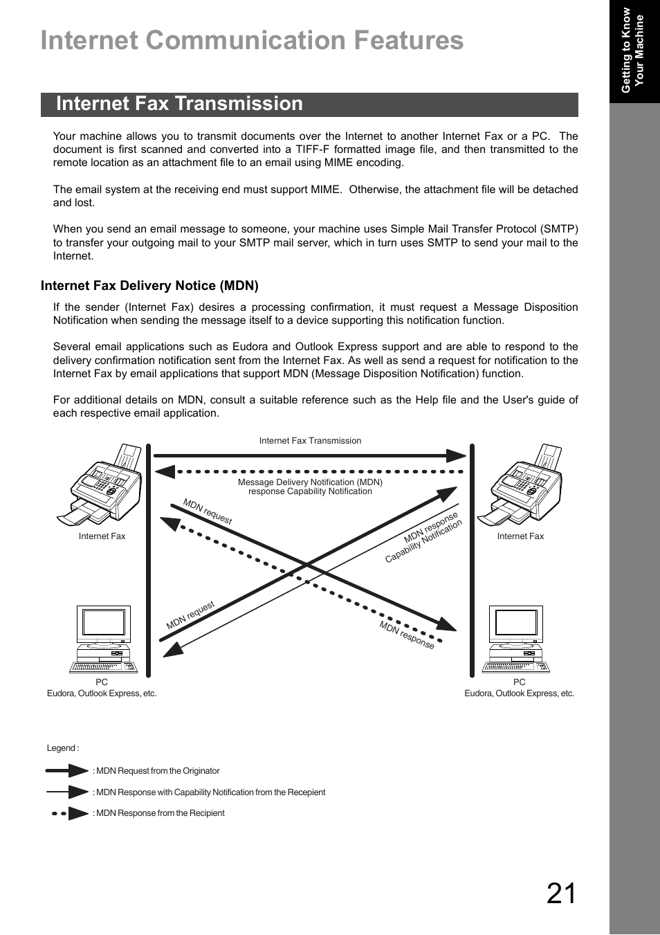 Internet communication, Internet fax transmission, Internet communication features | Internet fax delivery notice (mdn) | Panasonic DX-600 User Manual | Page 21 / 255