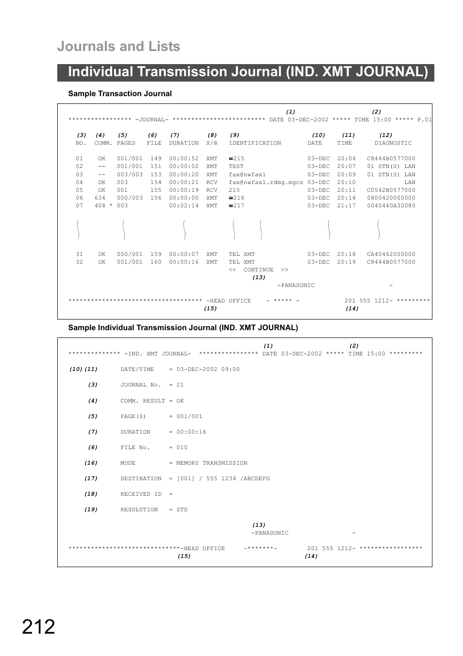 Journals and lists, Individual transmission journal (ind. xmt journal) | Panasonic DX-600 User Manual | Page 212 / 255