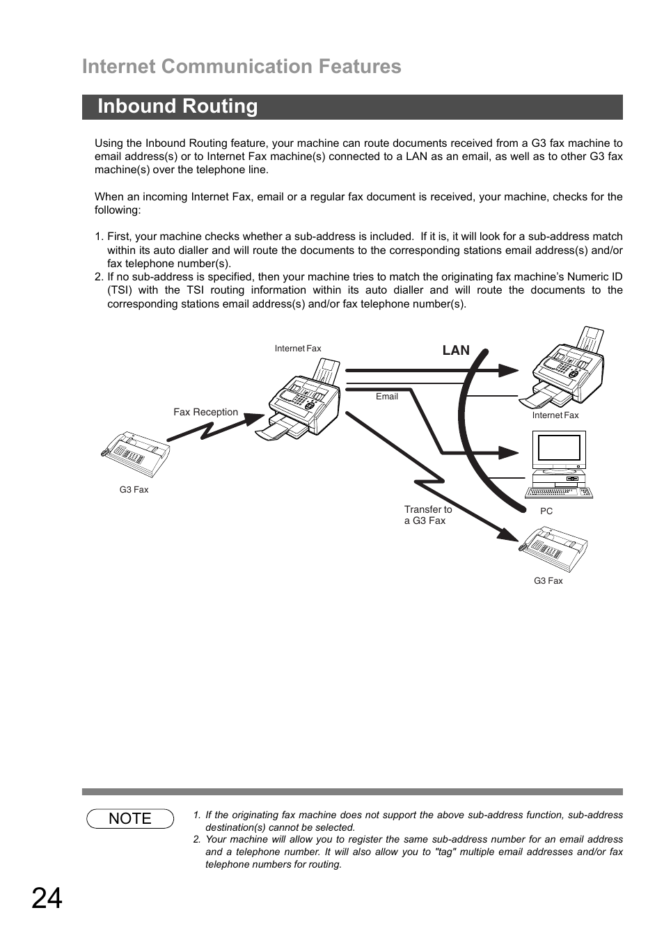 Inbound routing, Internet communication features | Panasonic DX-600 User Manual | Page 24 / 255