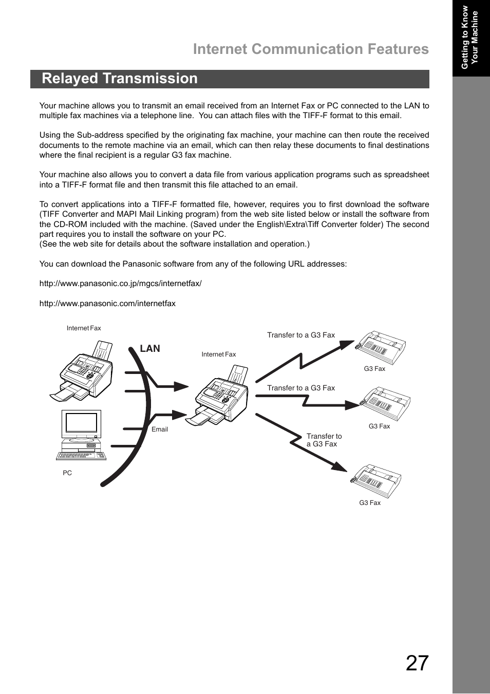 Relayed transmission, Internet communication features | Panasonic DX-600 User Manual | Page 27 / 255